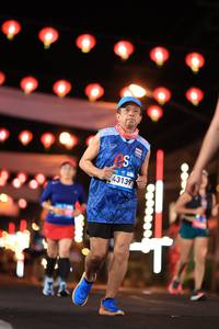 BIB: 
                            <button type="button" onclick="openModal(23768292)" class="btn btn-primary btn-sm float-right btn-popup" data-toggle="modal" data-target=".modal-high-quality">
                        <i class="fas fa-shopping-cart"></i> Add to Cart
                    </button>
                                            <button type="button" onclick="isThisMe(23768292, true)" class="btn btn-success btn-sm float-right btn-popup btn-isme hidden" data-toggle="tooltip" data-placement="bottom" title="นี่คือรูปของคุณใช่ไหม คลิกที่นี่เพื่อเอาเข้าอัลบั้ม">
                        <i class="fas fa-plus"></i> Add to album
                    </button>
                    <button type="button" onclick="isThisMe(23768292, false)" class="btn btn-warning btn-sm float-right btn-popup btn-isnotme hidden">
                        <i class="fas fa-ban"></i> Remove from album
                    </button>